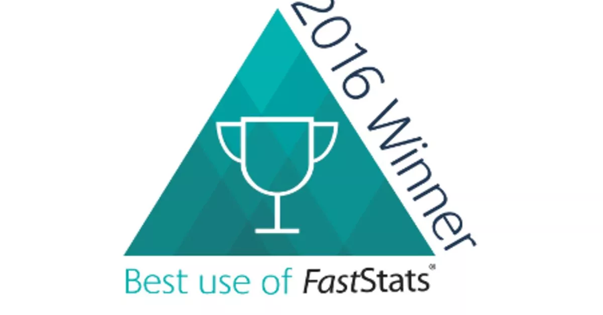 Apteco FastStats Awards 2016 London - B.telligent